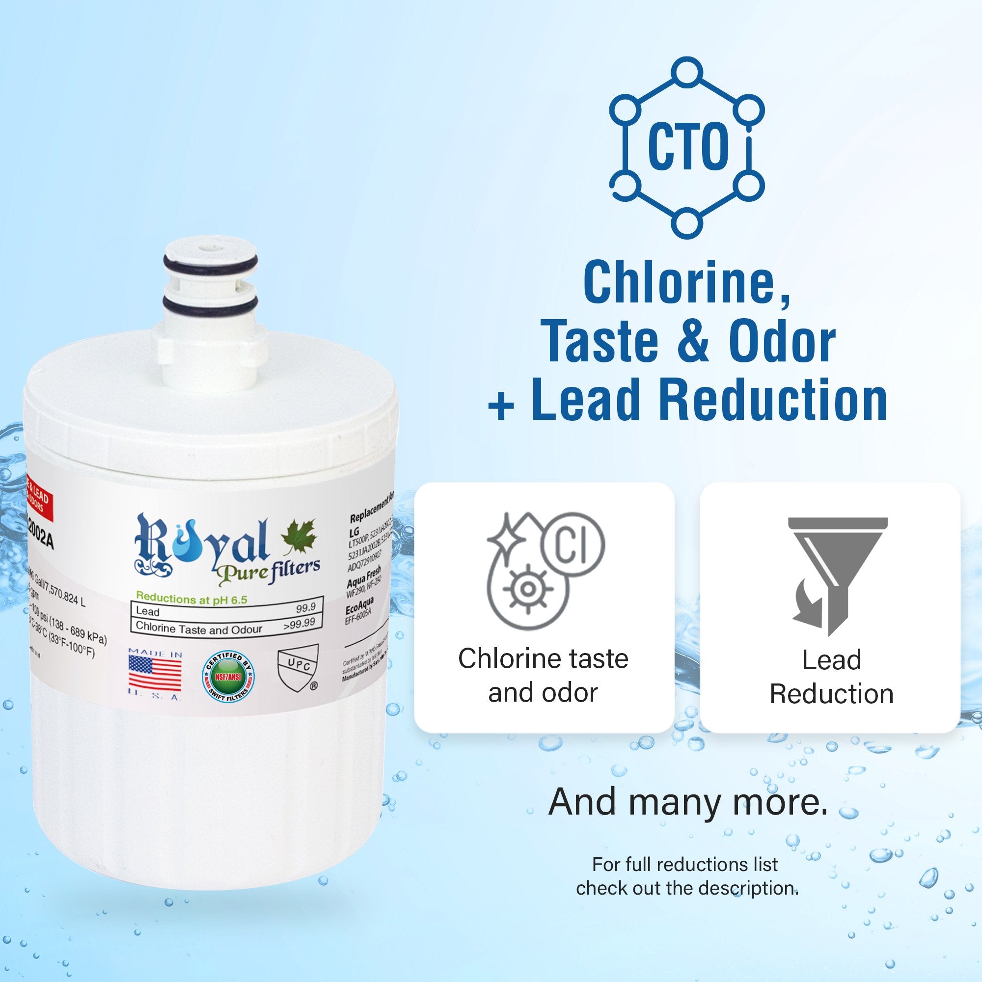 Replacement for LG 5231JA2002A, LT500P Compatible CTO Refrigerator Water Filter