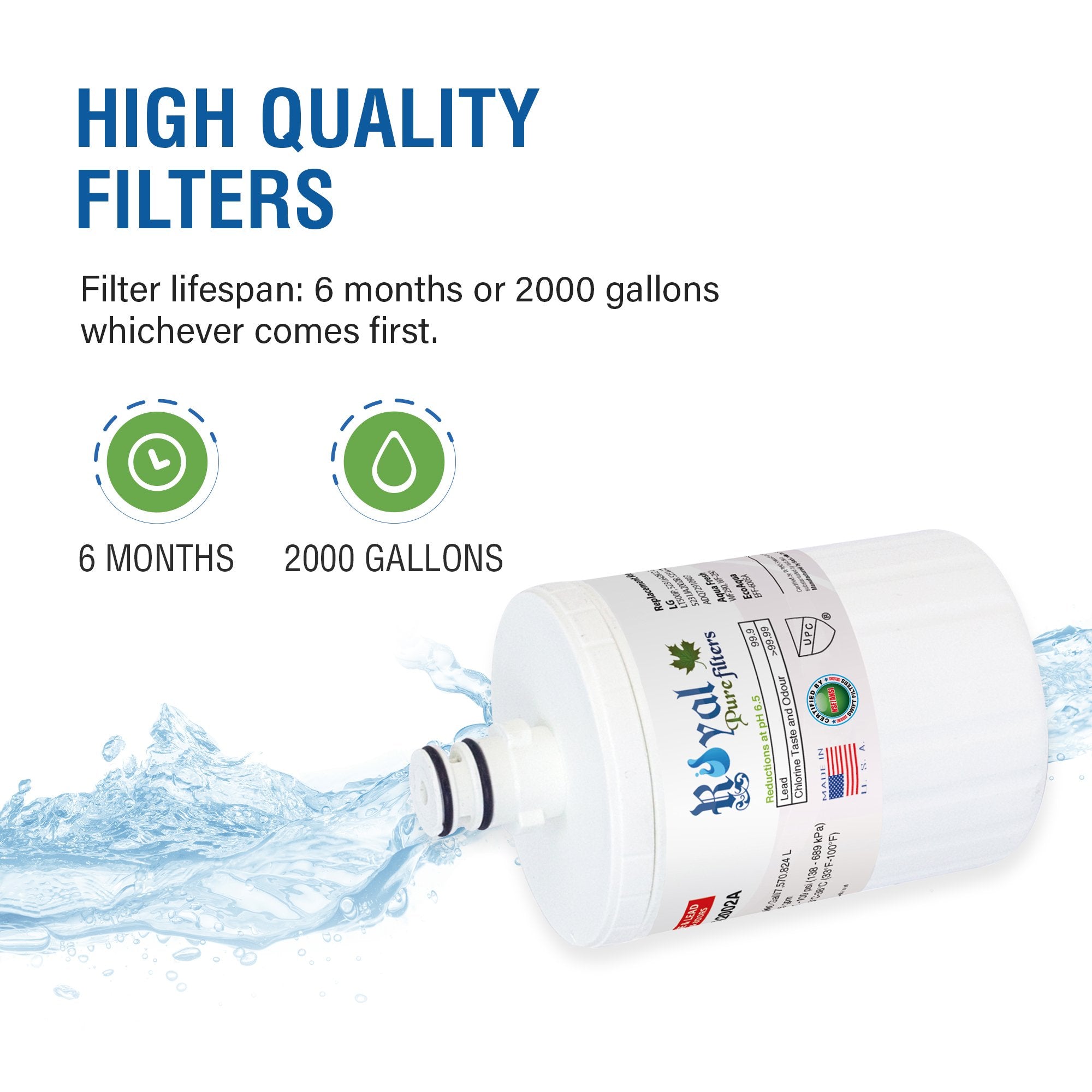 Replacement for LG 5231JA2002A, LT500P Compatible CTO Refrigerator Water Filter