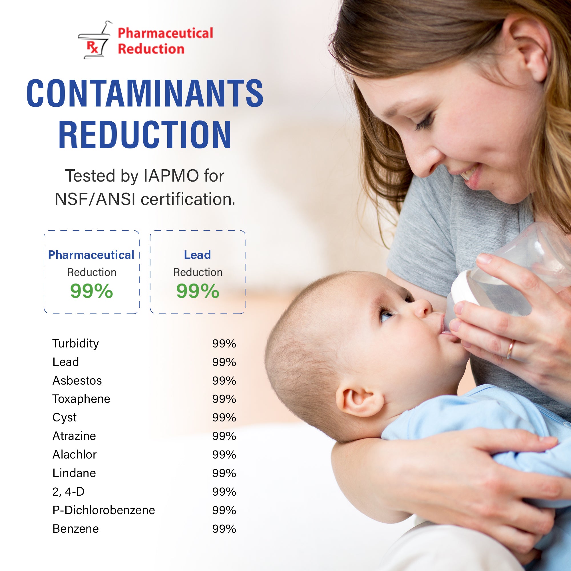 Whirlpool 4396841, 4396710,EDR3RXD1,EFF-6016A,EDR3RXD1,FILTER 3 Compatible Pharmaceuticals Refrigerator Water Filter (Authorized to sell only in Canada)