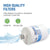 LG 5231JA2002A Compatible VOC Refrigerator Water Filter
