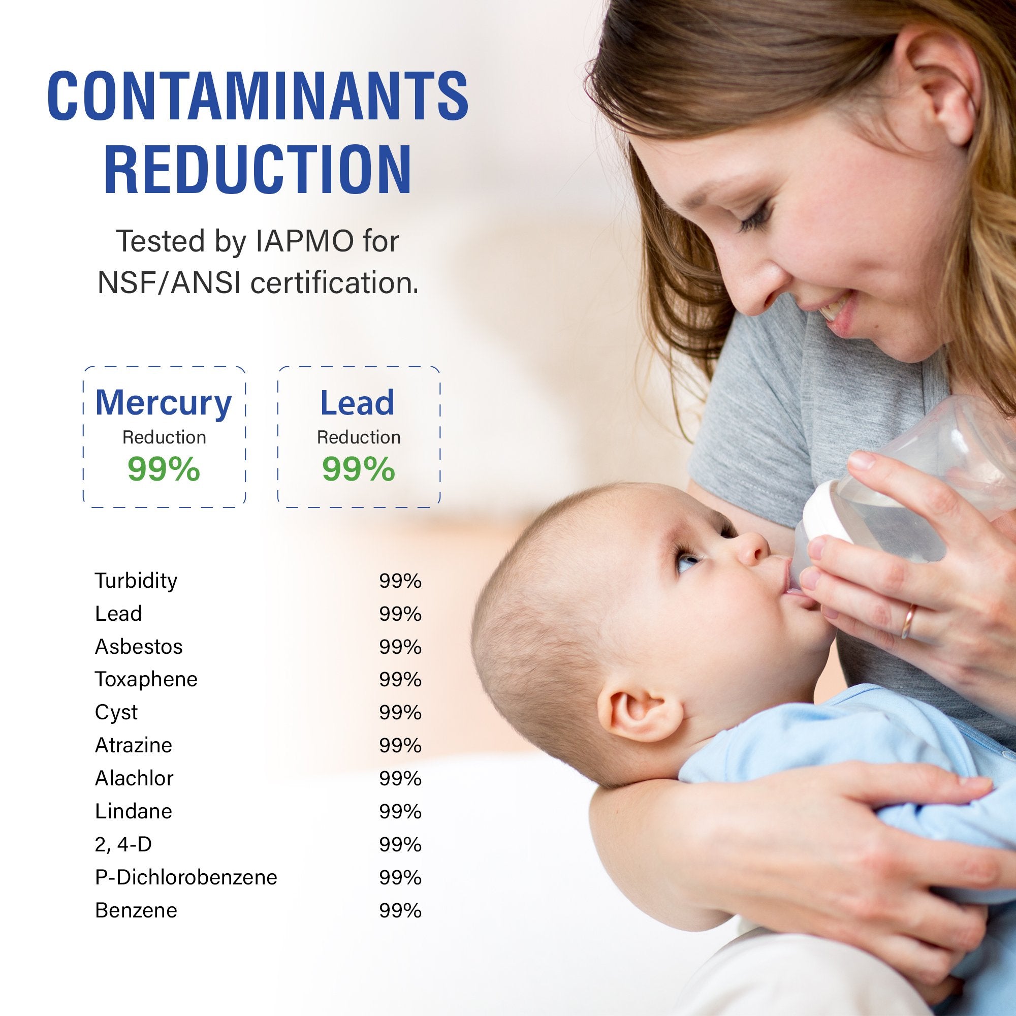 Kenmore 46-9890 Compatible VOC Refrigerator Water Filter