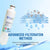 Samsung DA2900020B/20A/19A Compatible CTO Refrigerator Water Filter
