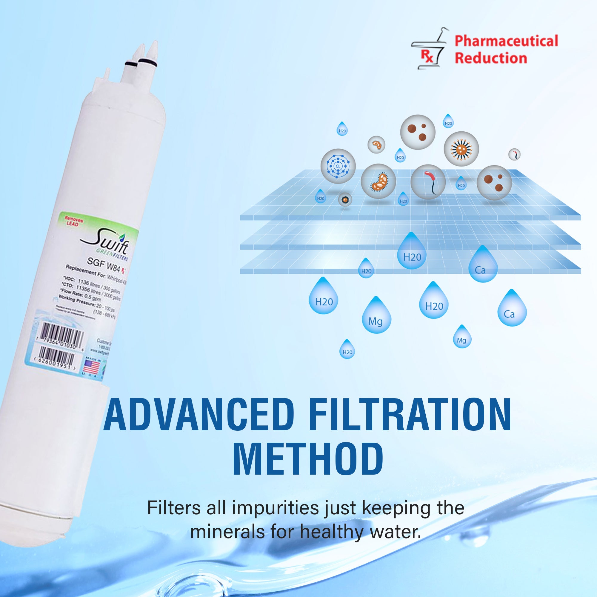 Whirlpool 4396841, 4396710,EDR3RXD1,EFF-6016A,EDR3RXD1,FILTER 3 Compatible Pharmaceuticals Refrigerator Water Filter (Authorized to sell only in Canada)