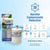 LG LT500P Compatible VOC Refrigerator Water Filter