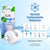 Samsung DA29-00003G, DA2900003AB & HAF-CU1 Compatible VOC Refrigerator Water Filter