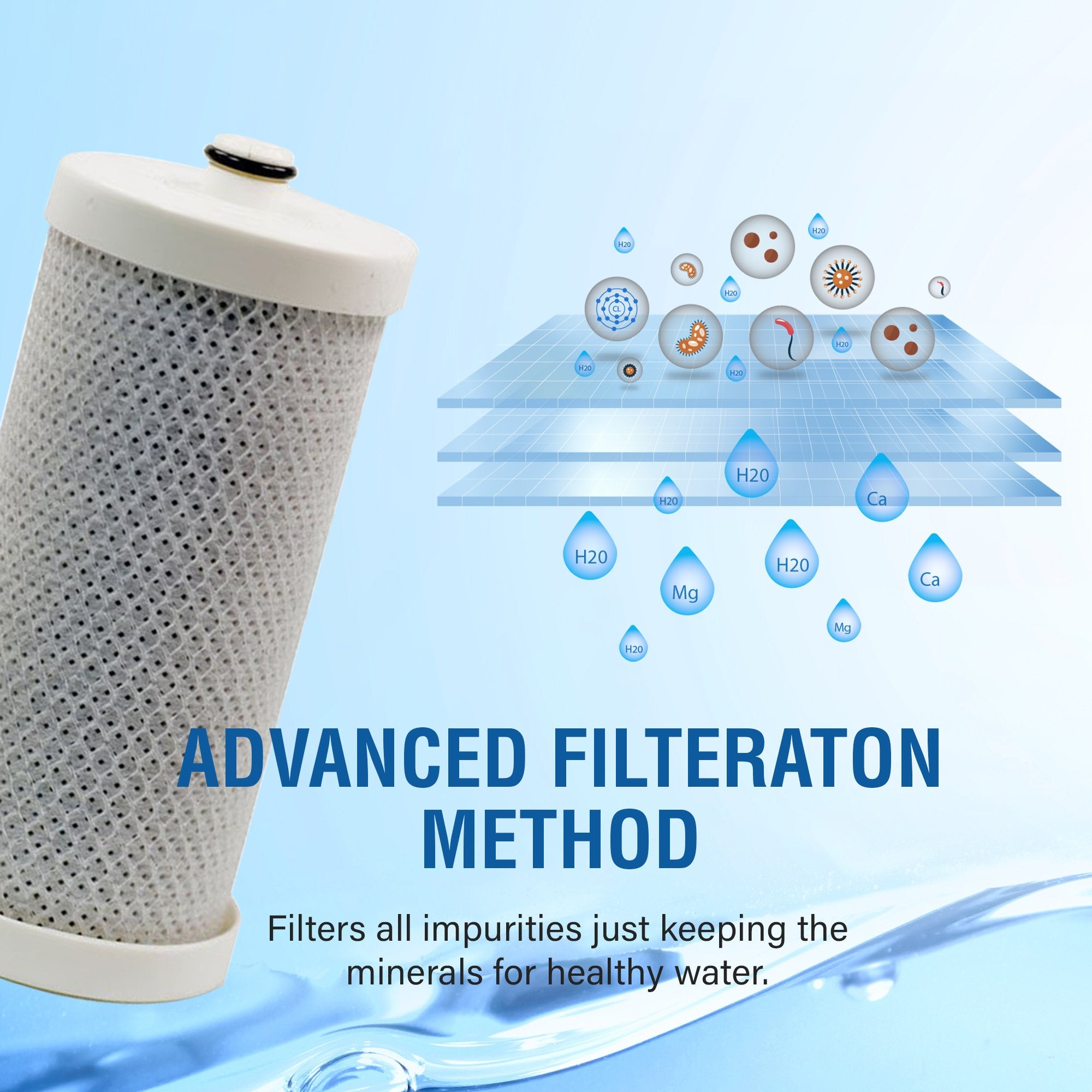 Frigidaire WFCB, 240394501, AP2591529 & NGRG-2000 Compatible VOC Refrigerator Water Filter